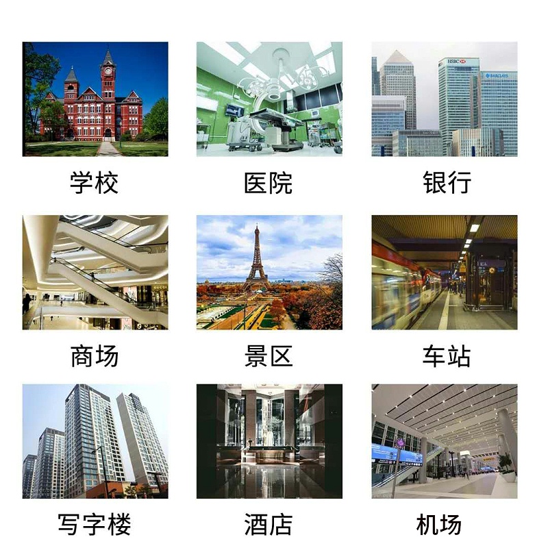 人臉識別測溫一體機廣泛應用學校、醫院、銀行、商場、景區、車站、寫字樓、酒店、機場、小區、網吧等